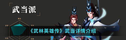 《武林英雄传》帮派经脉的深度剖析(探秘武林江湖中帮派势力的重要性与发展动力)-第2张图片- 《武林英雄传》帮派经脉的深度剖析(探秘武林江湖中帮派势力的重要性与发展动力)-第2张图片-