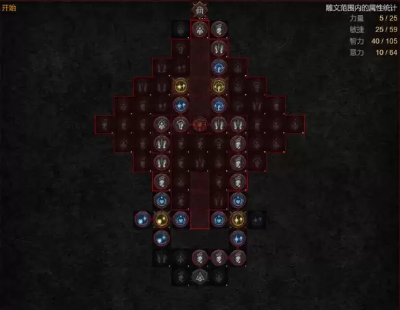 暗黑4S14法师飞雷神电球BD攻略