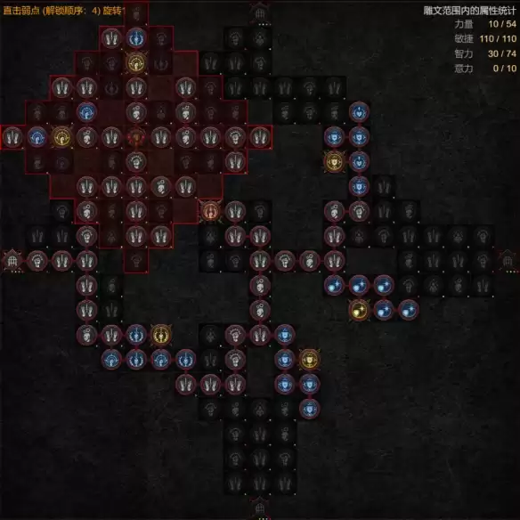 暗黑4S14游侠蓄力劲射速刷BD攻略