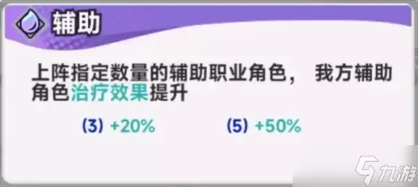 《彩色点点战争》开荒配队思路分享