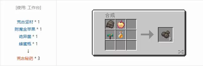 我的世界复合材料模组合成表大全