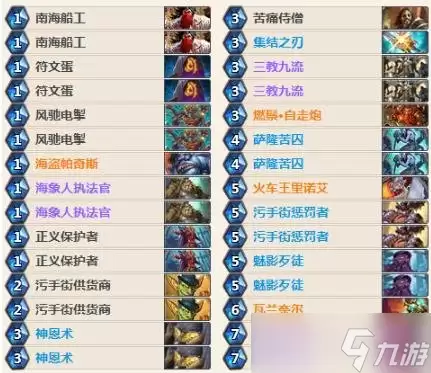 炉石传说快攻骑卡组分享 真有40攻的火车王