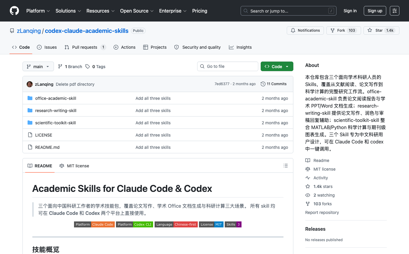 codex-claude-academic-skills GitHub 仓库页面,显示三个 Skill 目录和 README 开头