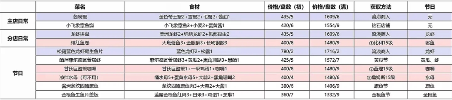 img_6a6411b39b8b732.png