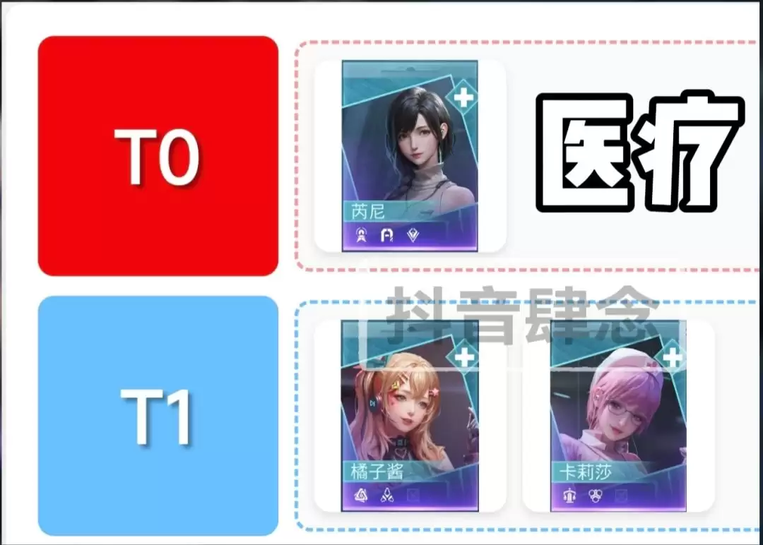 镭明闪击角色强度排行榜