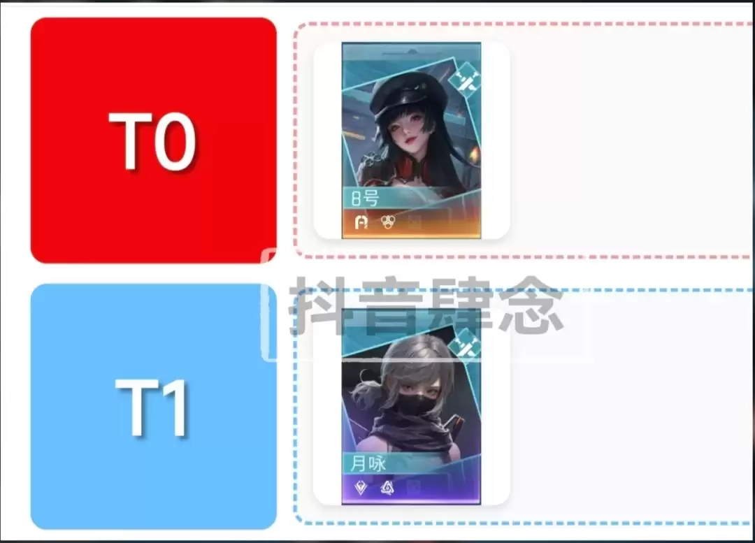 镭明闪击角色强度排行榜