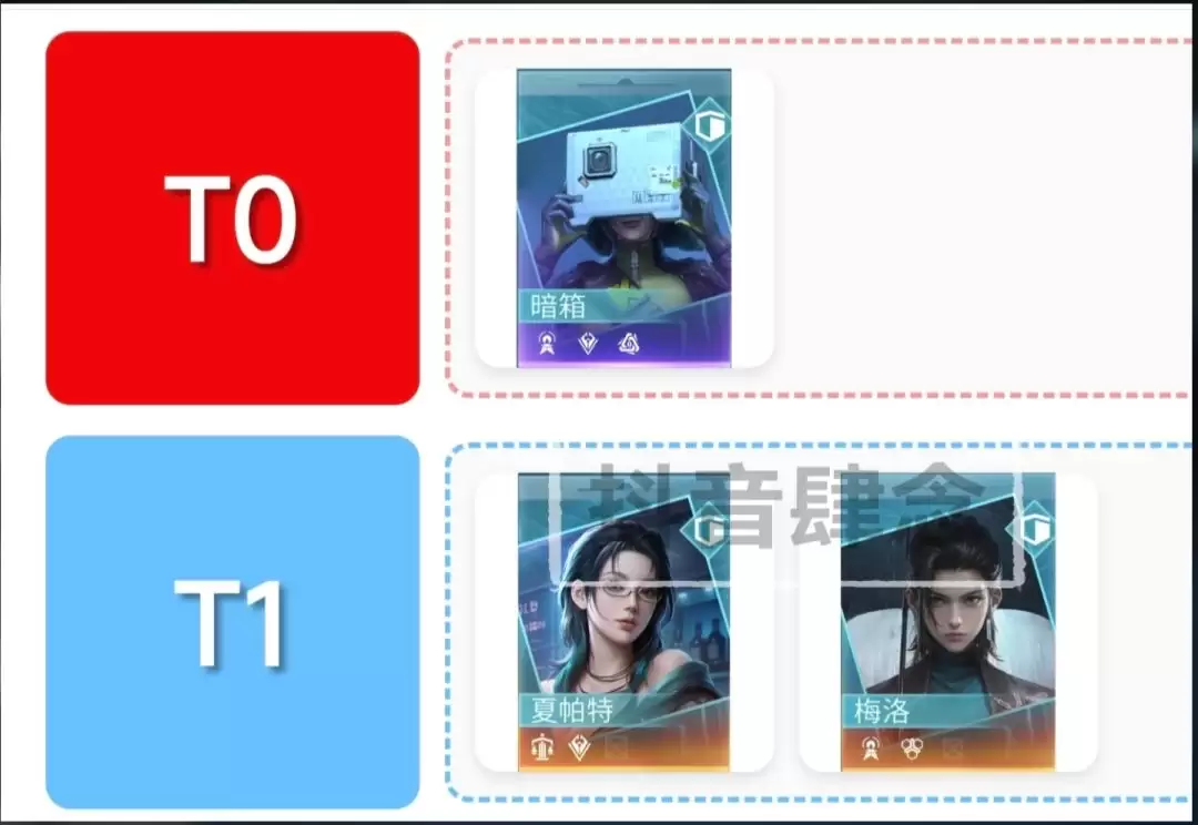 镭明闪击角色强度排行榜