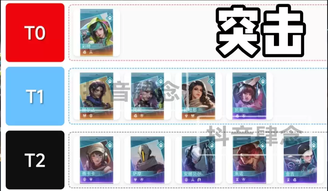 镭明闪击角色强度排行榜