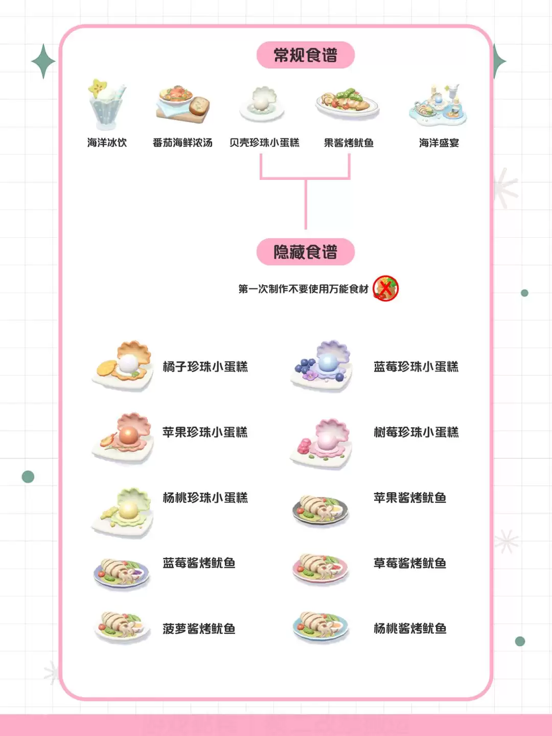 心动小镇最新21个食谱攻略